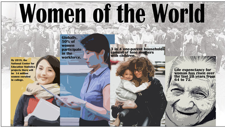 March is Women’s History Month, and the Center for Women’s Studies has created the Women’s “Herstory” project to celebrate it. It’s an effort to get young women on campus involved with Women’s History Month, Coordinator of the Center for Women’s Studies Emily Kelley said.
