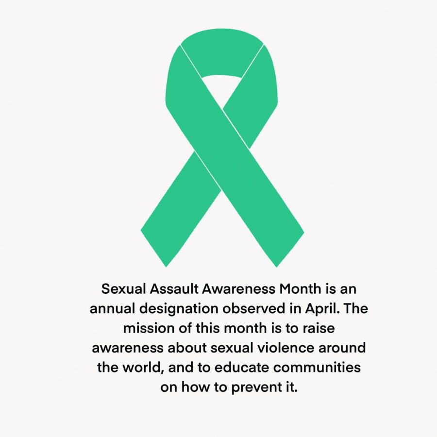Sexual Assault Awareness graphic