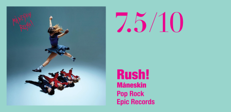 Måneskin: Rush! Album Review