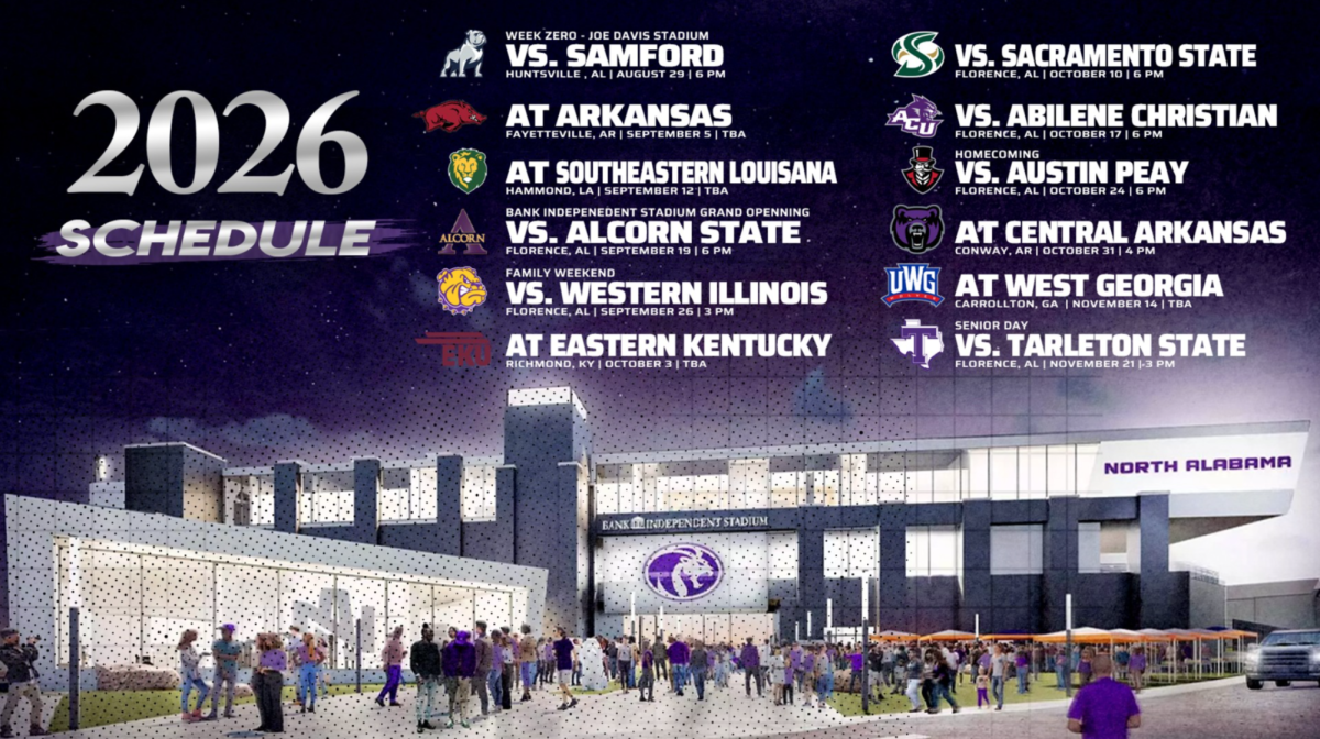 Football to play six games at new stadium